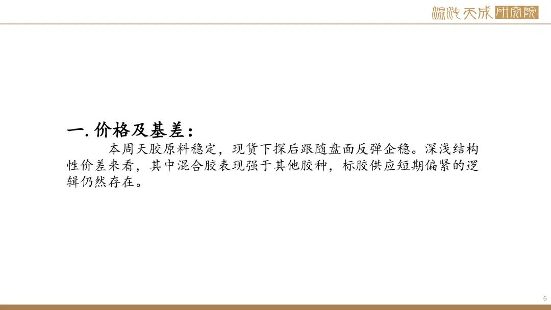 【橡胶周报】进口量增量小于预期值，深强浅弱逻辑反复