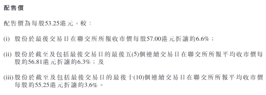 小米集团股价大跌，拟配售8亿股股份，筹资约425亿港元