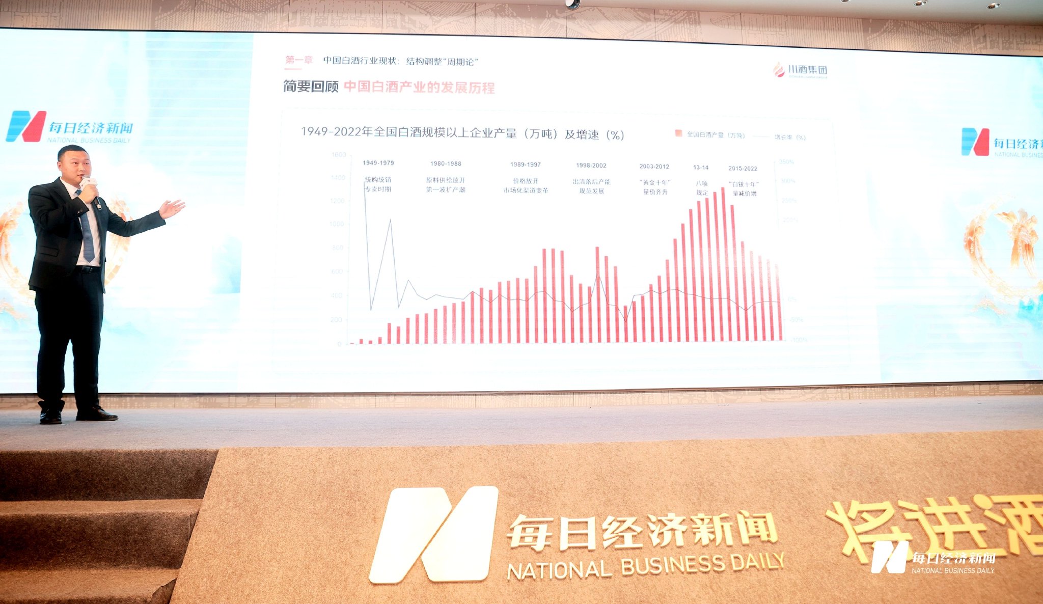 川酒集团国酿原酒公司董事长代集：原酒是被低估的“隐性引擎”，希望能获资本拥抱