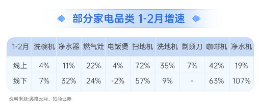 科技股之后谁能接棒？深度剖析二季度市场机遇
