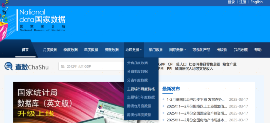 教你一招，普通投资者怎么看房价走势？
