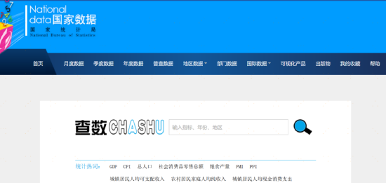教你一招，普通投资者怎么看房价走势？