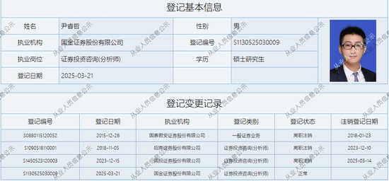 第二次“带团出走”！尹睿哲率固收团队组团离职国投证券