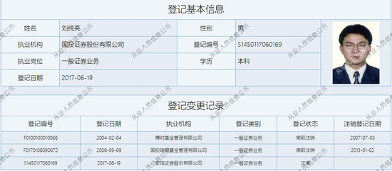 第二次“带团出走”！尹睿哲率固收团队组团离职国投证券