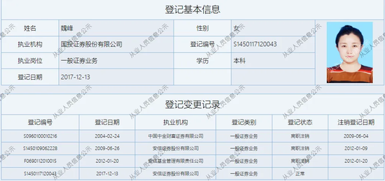 第二次“带团出走”！尹睿哲率固收团队组团离职国投证券
