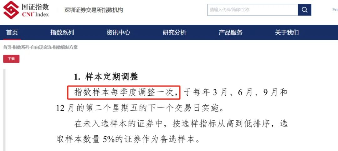 都回报股东，自由现金流和红利有何不同？