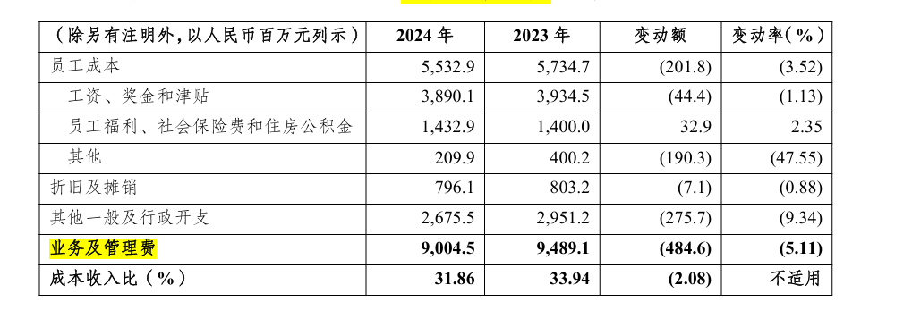 首份上市农商行年报出炉，渝农商行全年拟分红增至34亿！行长仍一肩挑三职