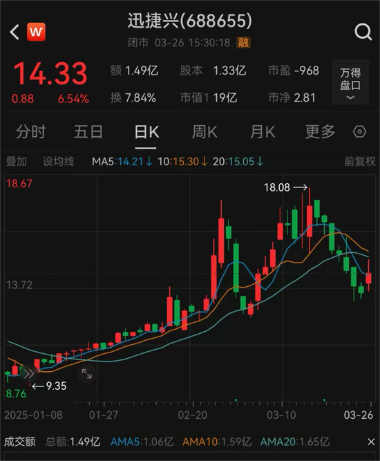 突然停牌！又有A股重大资产重组