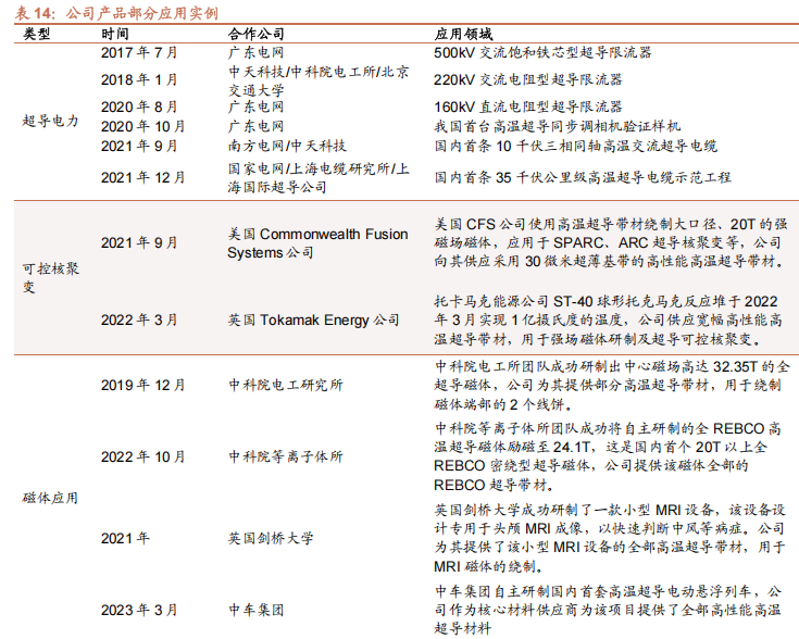 精达股份：传统业务稳中有升，新业务快速增长