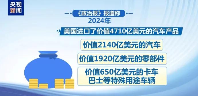 签了！特朗普：永久25%关税