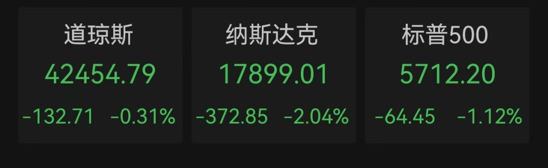 签了！特朗普：永久25%关税
