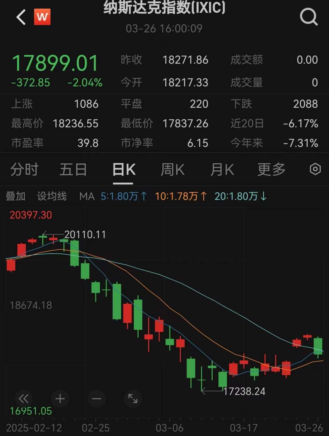签了！特朗普：永久25%关税