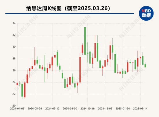 突发！十年净投资超100亿元的子公司，现拟“一折”卖给美国企业！A股公司纳思达回应