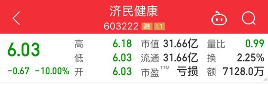 立案侦查！济民健康副总裁私刻印章，涉及金额过亿