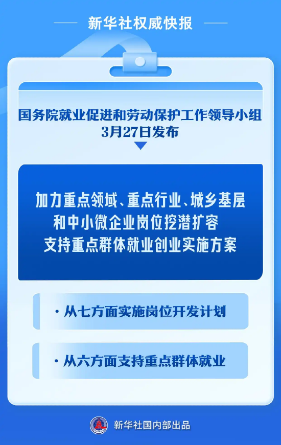 加力扩岗！国家出台方案支持重点群体就业