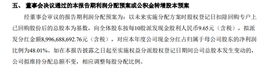 2600亿巨头突发！拟分红近90亿元，最多20亿元回购！
