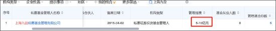 超讯通信实控人协议转让在前股份冻结在后 接盘方九益私募基金是否为资金掮客