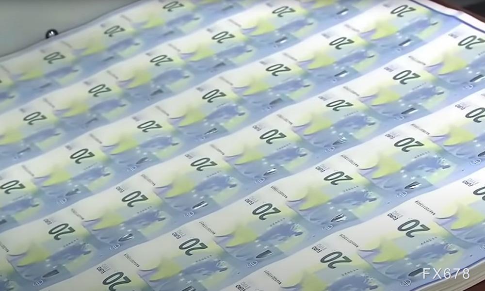 IMF重磅预警：特朗普关税掀起全球经济