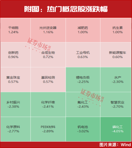 跌了三年！这个赛道终于要熬出来了