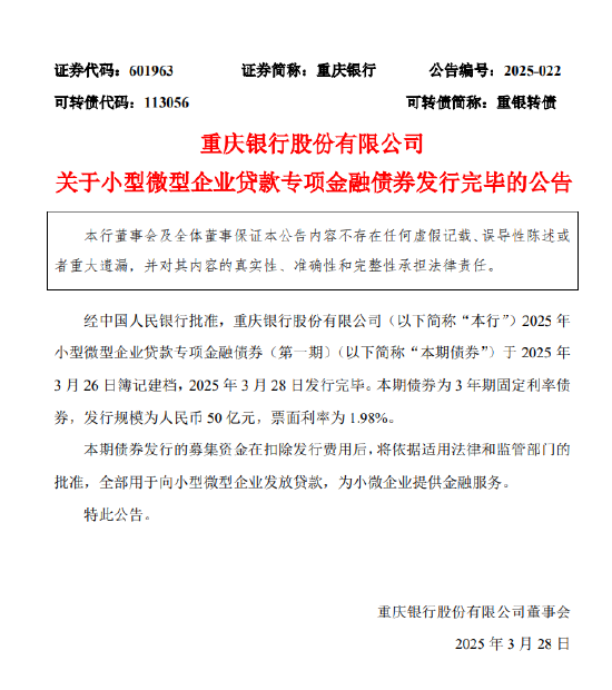 重庆银行：完成发行50亿元小型微型企业贷款专项金融债券