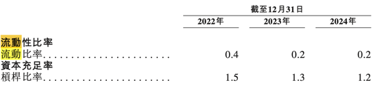 阿里、腾讯都看好！酒店机器人“领头羊”云迹科技再冲IPO