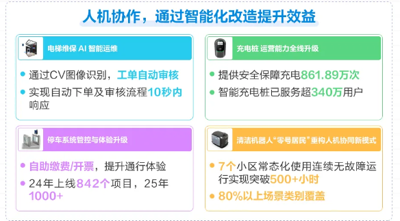 去年收入440亿！这家公司公布财报后，股价大涨8%