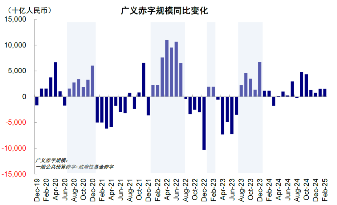 中金：港股的下一步