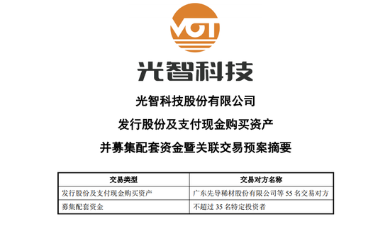 光智科技重组迷局：这场“蛇吞象”的资本狂欢却五个月进展缓慢