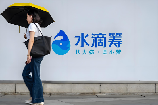 水滴净利翻倍的背后 保险经纪收入仅增1%众筹其他业务减亏2亿