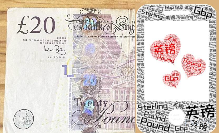 英国零售销售强劲助推英镑上涨，美元受贸易政策拖累走弱