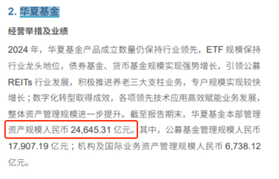 南方基金总规模和净利润“双超”华夏基金，杨小松PK李一梅，你更看好谁？