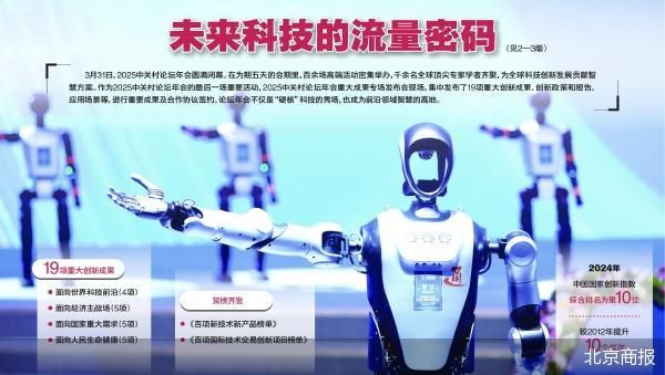 中关村论坛年会发布19项重大科技成果