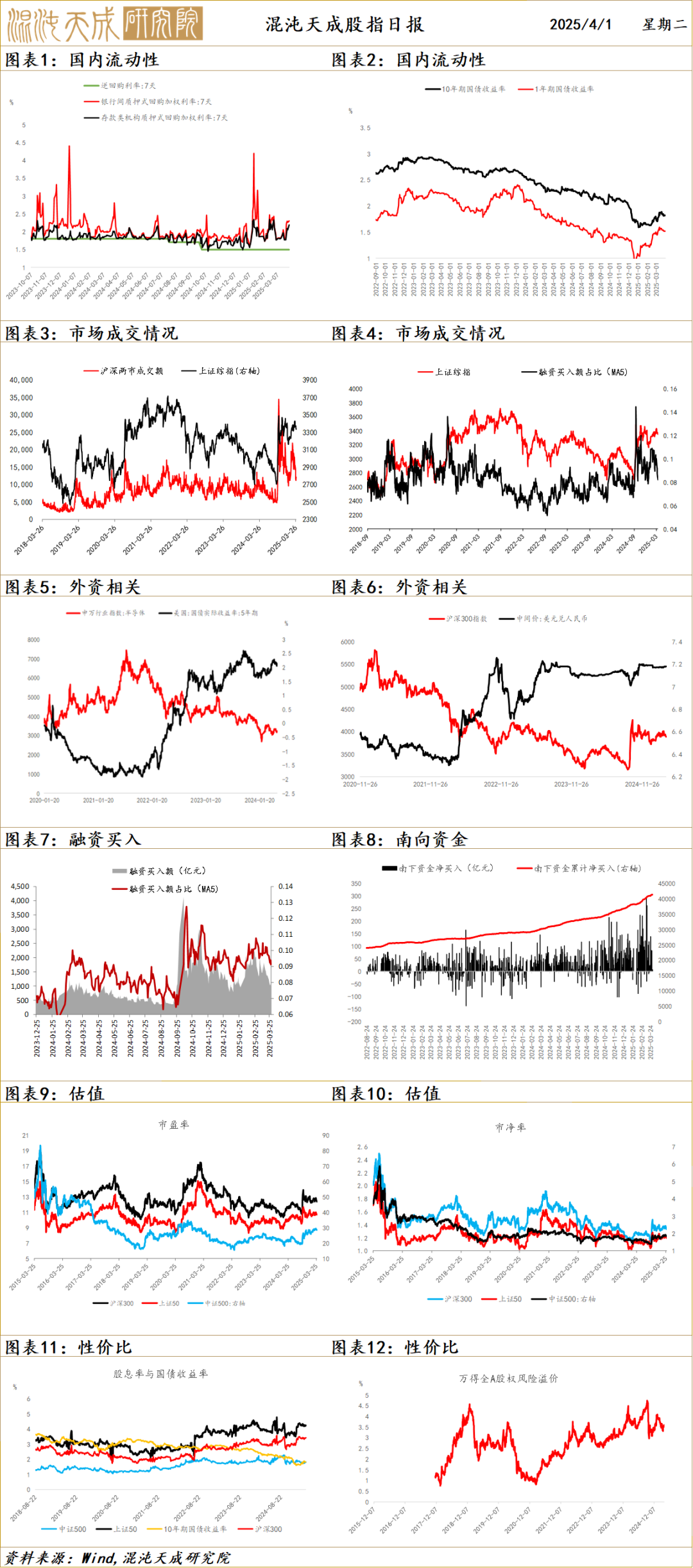【宏观早评】避险情绪持续升温，黄金价格突破新高