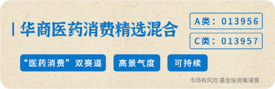 华商基金孙蔚：创新与AI助力 医药行业迈向新阶段