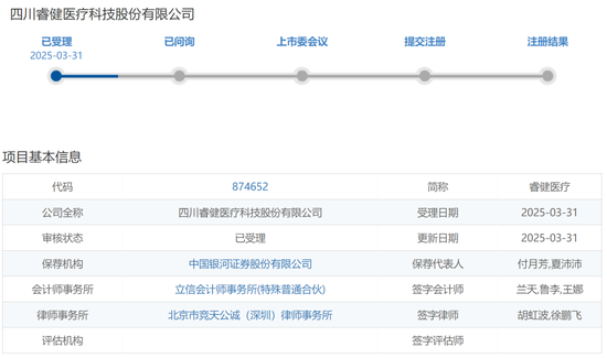 IPO受理第8家又是北交所，净利润超1.4亿，北交所门槛越来越高了？