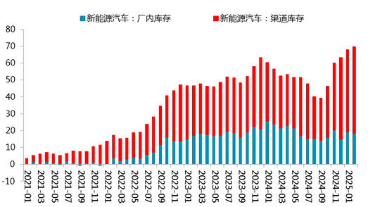 【二季报】碳酸锂：趋势行情难寻，区间波动主导