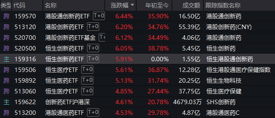 A股反弹如期而至，为什么午后又回落了？