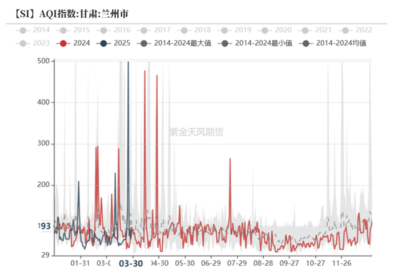 工业硅&多晶硅：泥潭挣扎
