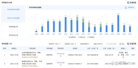 业绩暴跌、频繁换帅、大幅裁员，用友网络2025年的“天崩”开局