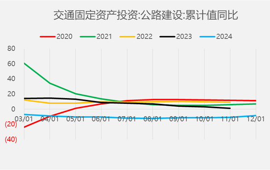 【二季报】沥青&燃料油：地缘博弈加剧，供应预期波动