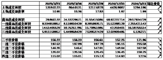 中加基金配置周报|央行调整MLF操作方式，美国加征25%汽车关税