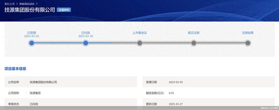 问询阶段“长跑”两年，技源集团携三大疑点迎考IPO