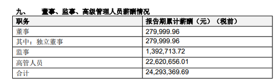 “易主”国资的瑞信证券，总经理尴尬了……
