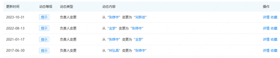 “易主”国资的瑞信证券，总经理尴尬了……