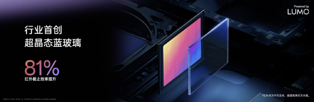 OPPO推出LUMO凝光影像专注人像摄影  OPPO Find X8 Ultra率先搭载
