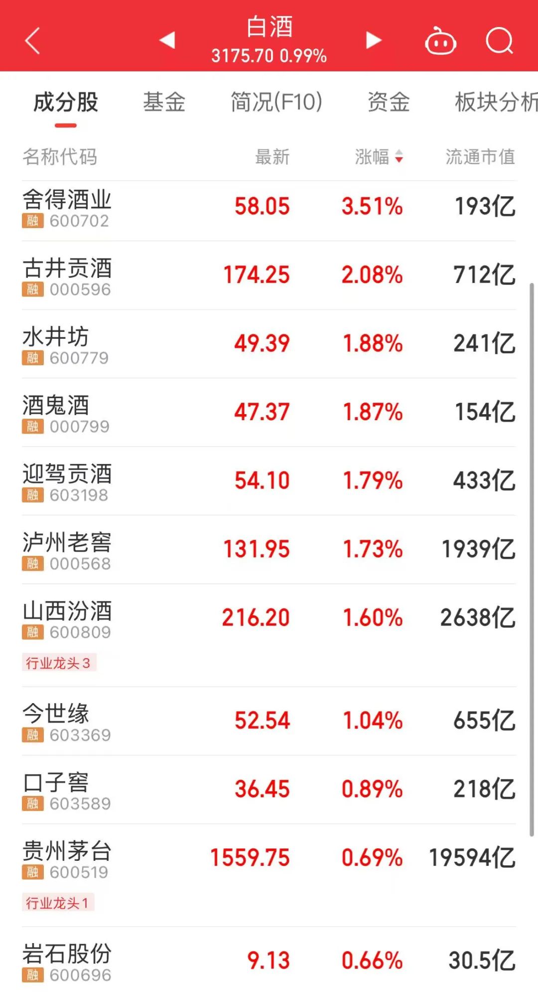 A股，新变化！