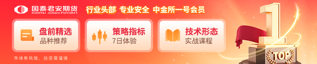 国泰君安期货：“对等关税”落地，金价持续上冲！