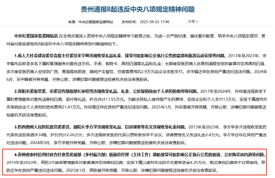 贵州省农村信用社联合社业务发展部原副总经理邢昉被通报：接受管理服务对象宴请并饮用高档白酒