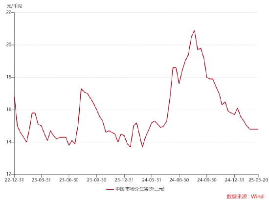ETF日报：长期来看，黄金仍然具备较高的避险属性，可以考虑逢低、分批、定投的投资方式，可关注黄金基金ETF