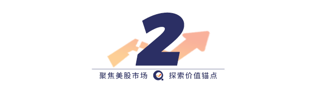 集体暴跌！美股科技“七巨头”盘后市值蒸发超5万亿元，中国仍是苹果、英伟达重要市场